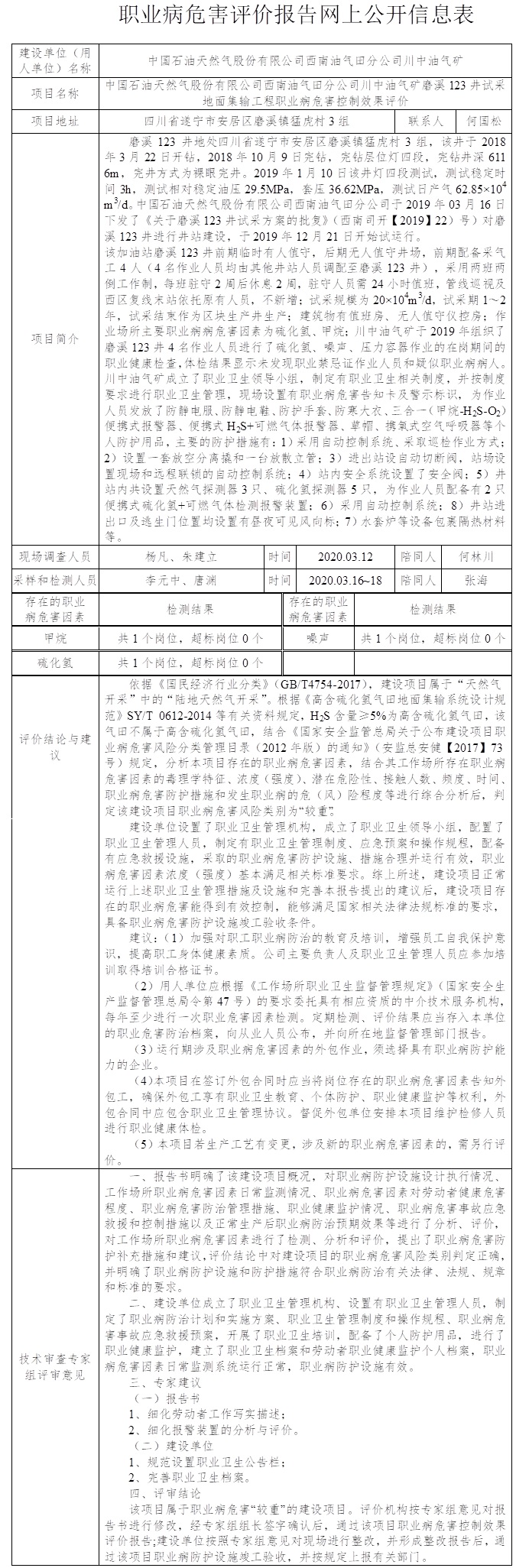中國石油天然氣股份有限公司西南油氣田分公司川中油氣礦磨溪123井試采地面集輸工程職業病危害控制效果評價.jpg