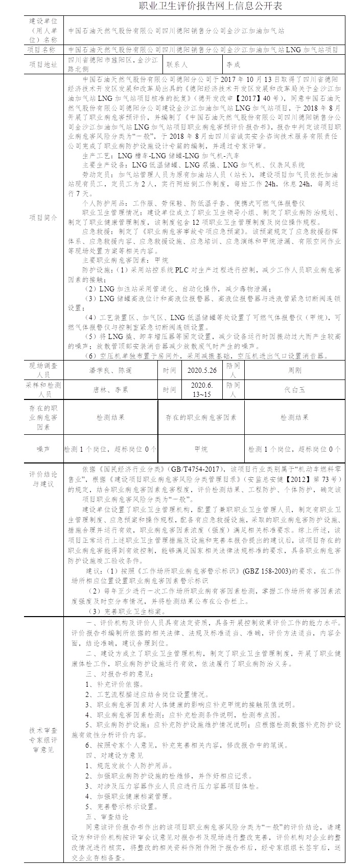 中國石油天然氣股份有限公司四川德陽銷售分公司金沙江加油加氣站LNG加氣站項目職業病危害控制效果評價.jpg