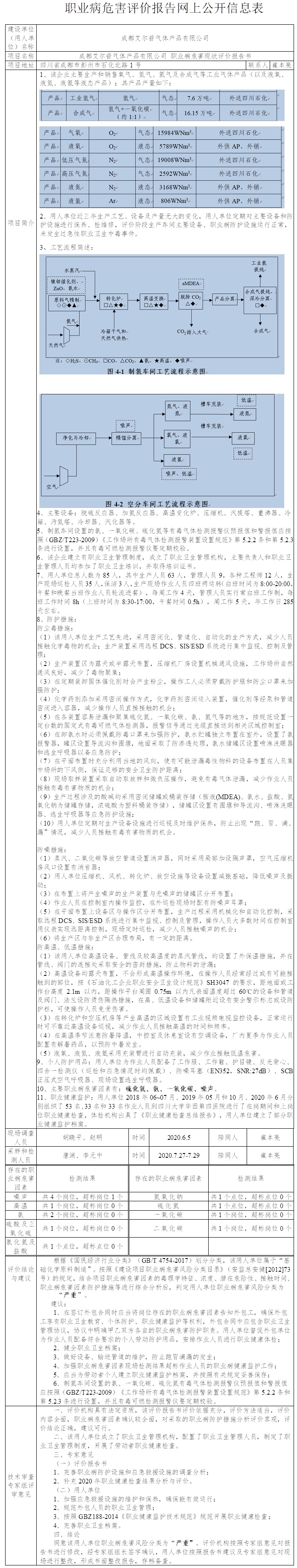 成都艾爾普氣體產品有限公司 職業病危害現狀評價.jpg
