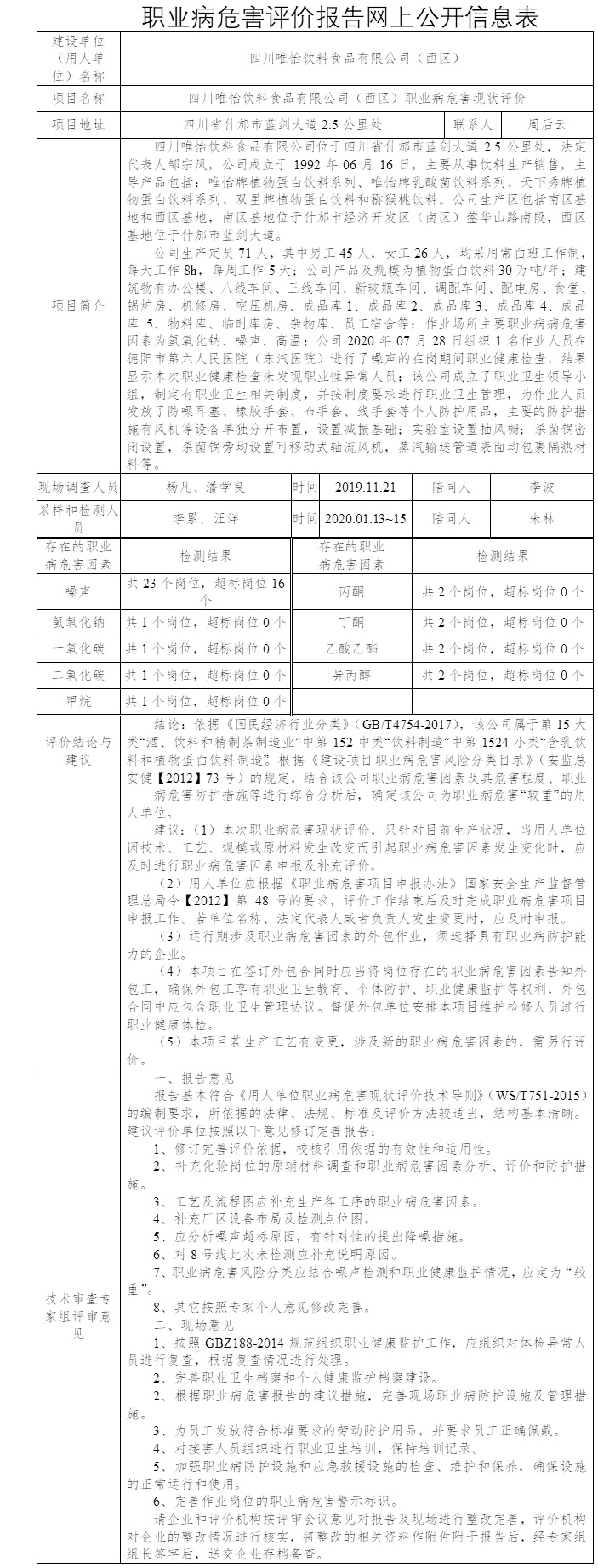 四川唯怡飲料食品有限公司（西區）職業病危害現狀評價.jpg