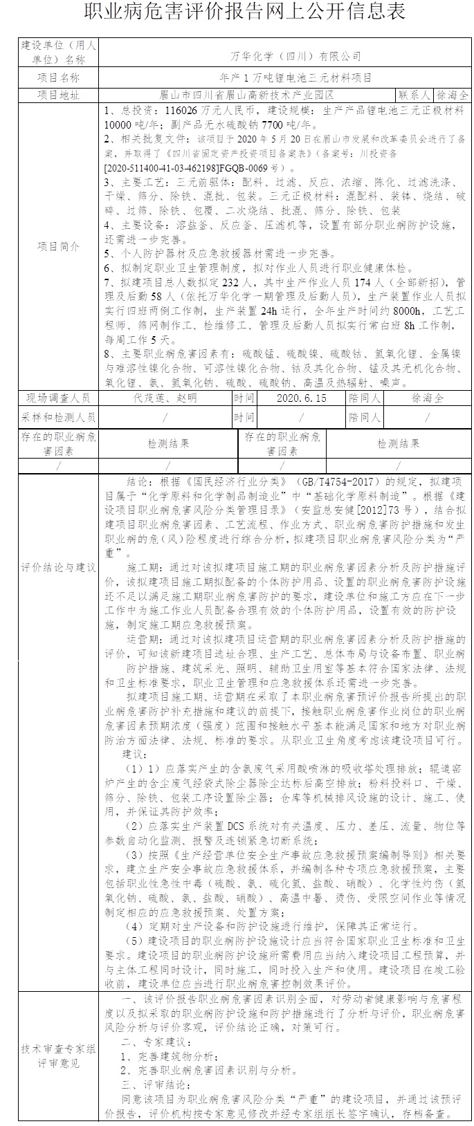 萬(wàn)華化學(xué)（四川）有限公司年產(chǎn)1萬(wàn)噸鋰電池三元材料項(xiàng)目職業(yè)病危害預(yù)評(píng)價(jià).jpg