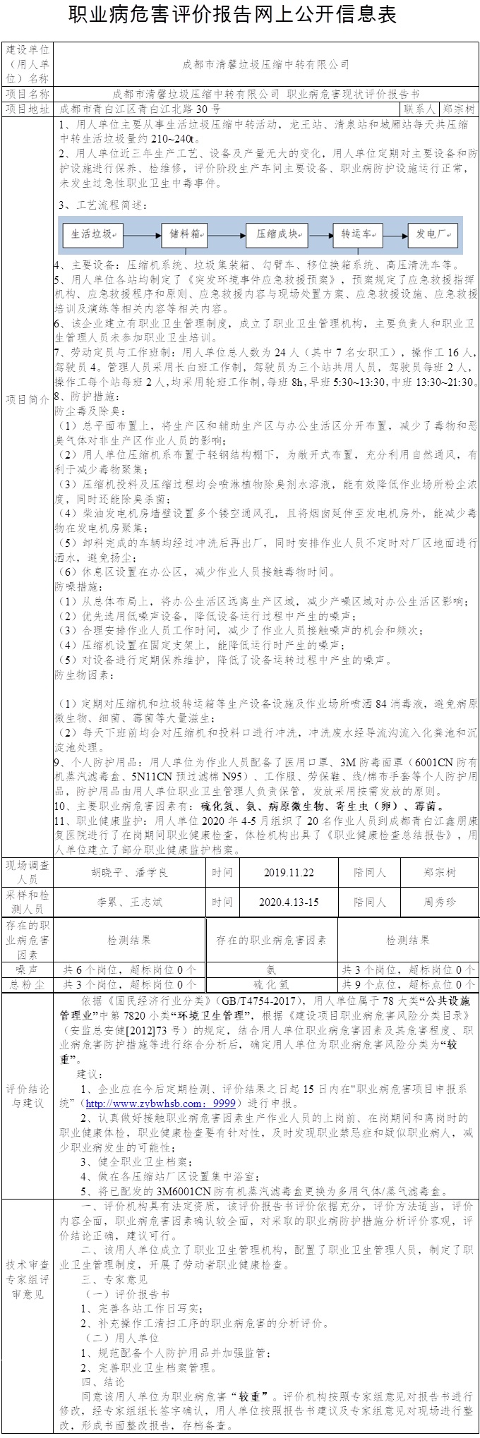 成都市清馨垃圾壓縮中轉有限公司 職業病危害現狀評價.jpg
