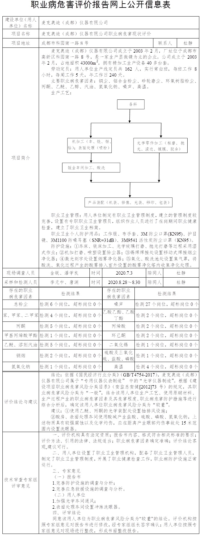 麥克奧迪（成都）儀器有限公司職業(yè)病危害現(xiàn)狀評價.jpg
