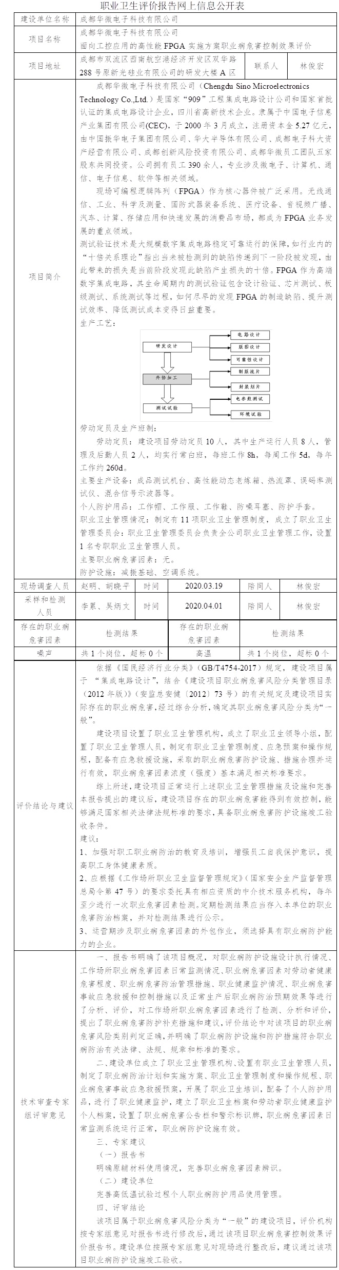 成都華微電子科技有限公司面向工控應用的高性能FPGA實施方案職業病危害控制效果評價.jpg