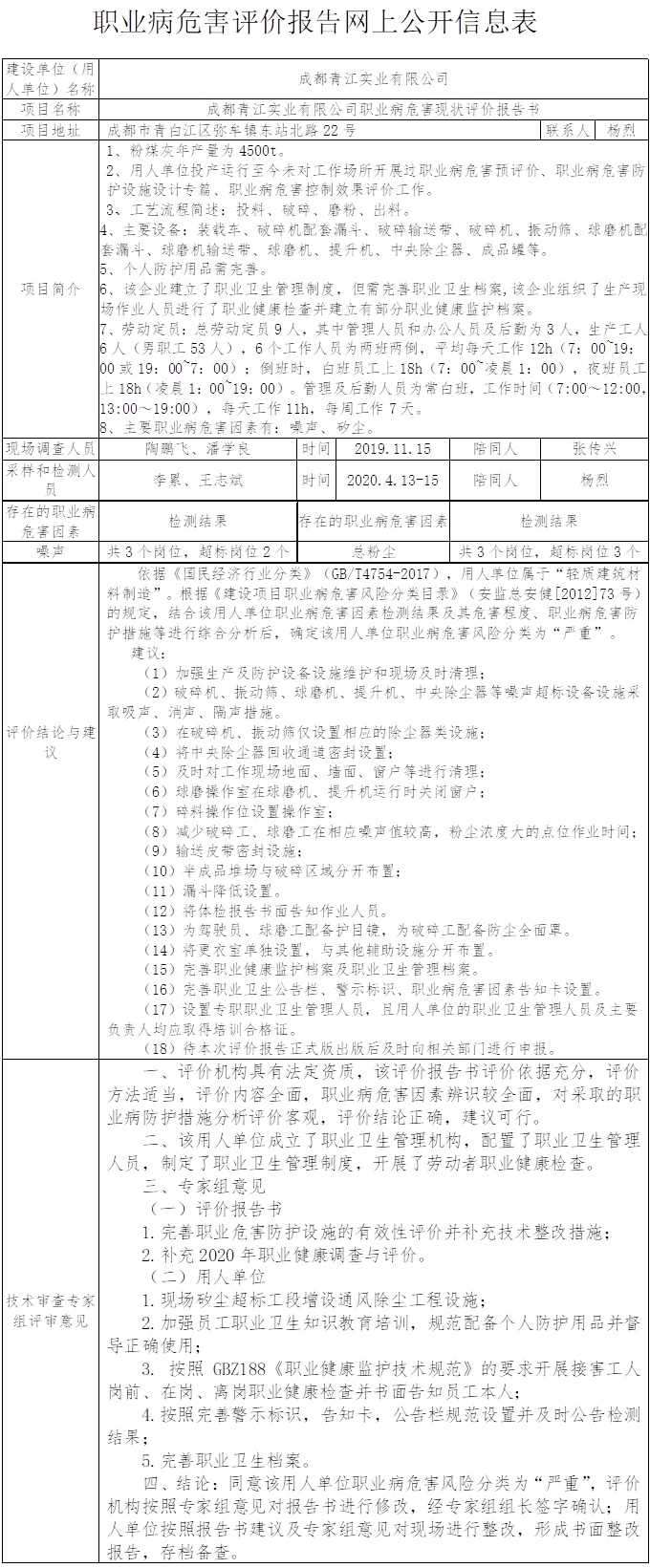 成都青江實業有限公司職業病危害現狀評價.jpg