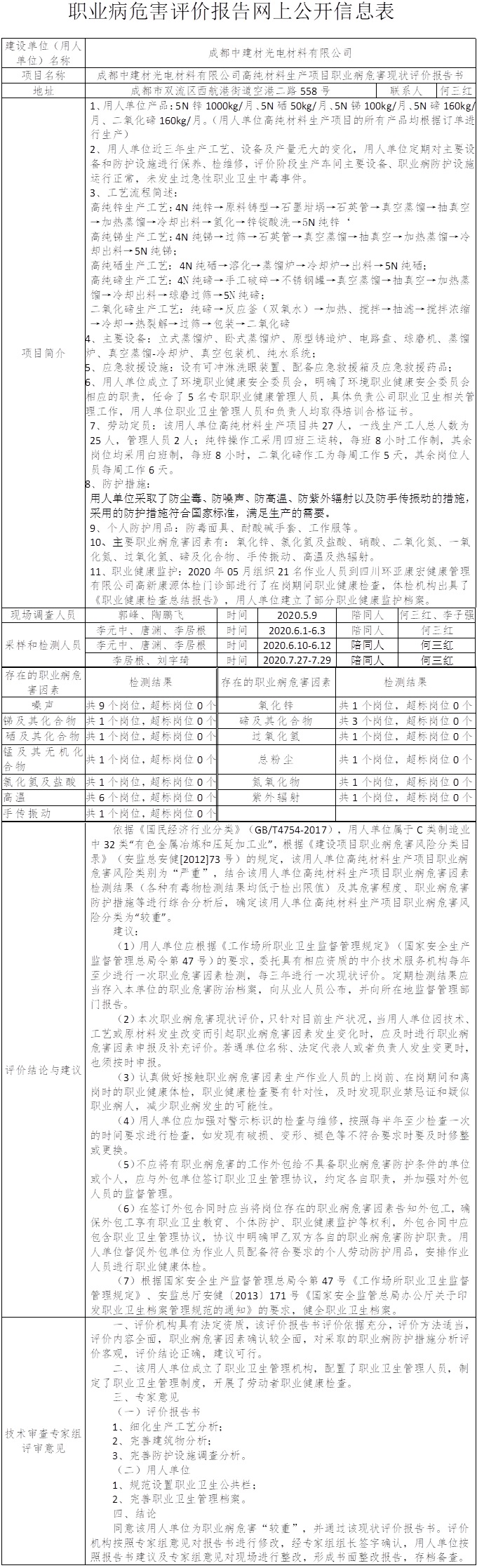 成都中建材光電材料有限公司高純材料生產(chǎn)項目職業(yè)病危害現(xiàn)狀評價.jpg