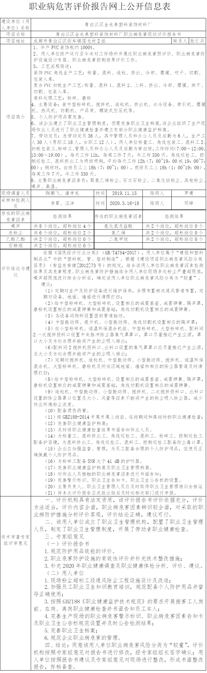 青白江區金永泰塑料裝飾材料廠職業病危害現狀評價.jpg