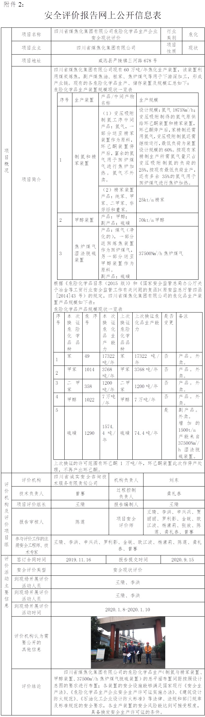 四川省煤焦化集團(tuán)有限公司危險(xiǎn)化學(xué)品生產(chǎn)企業(yè)安全現(xiàn)狀評價(jià).jpg