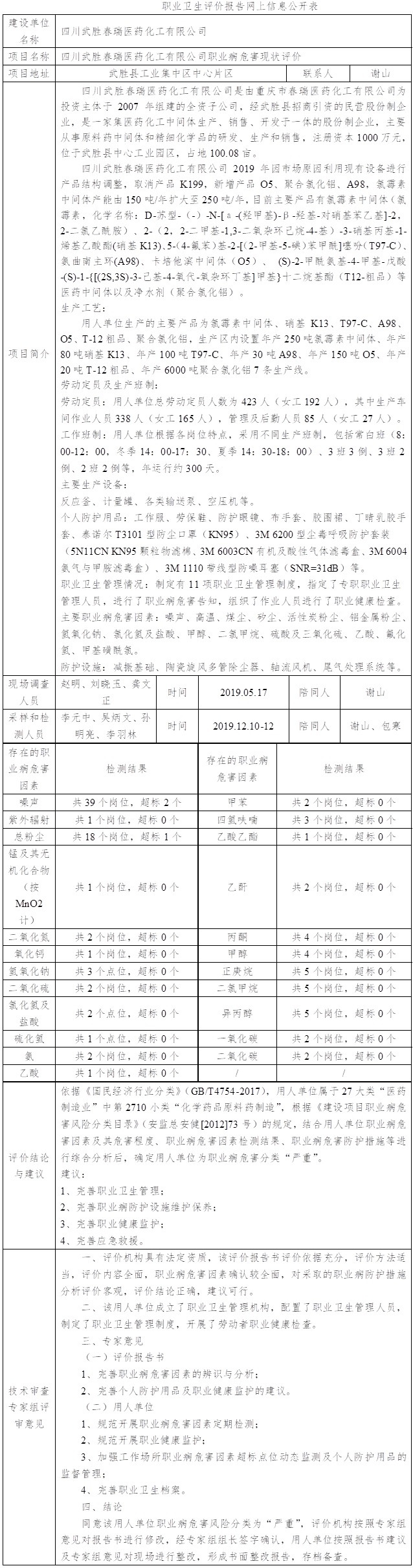 四川武勝春瑞醫(yī)藥化工有限公司職業(yè)病危害現(xiàn)狀評價.jpg