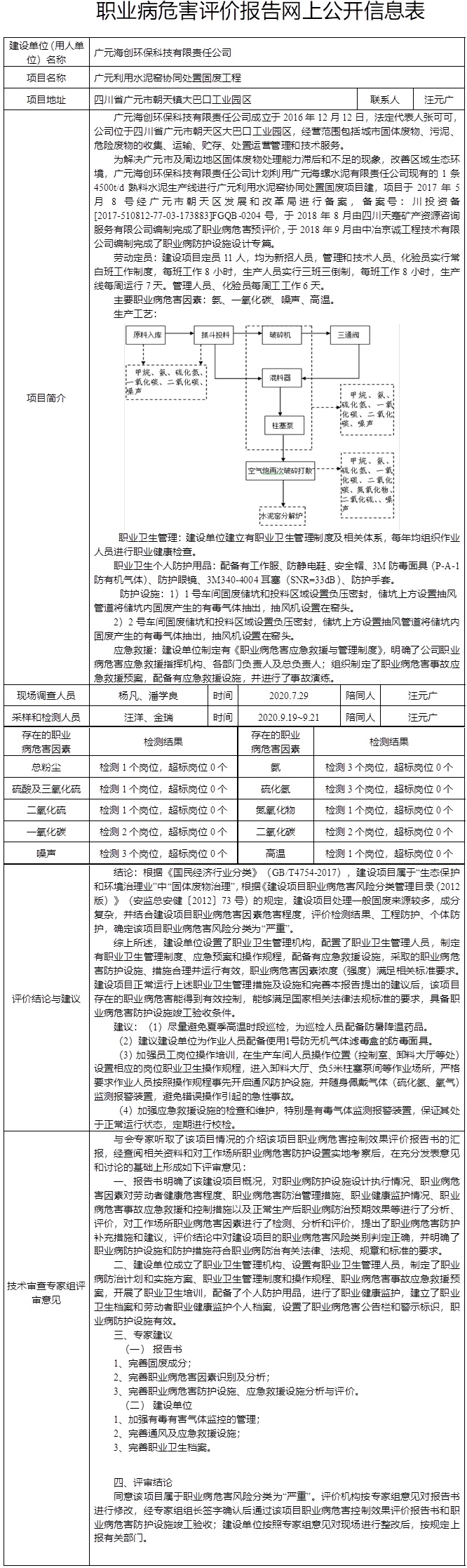 廣元利用水泥窯協同處置固廢工程職業病危害控制效果評價.jpg