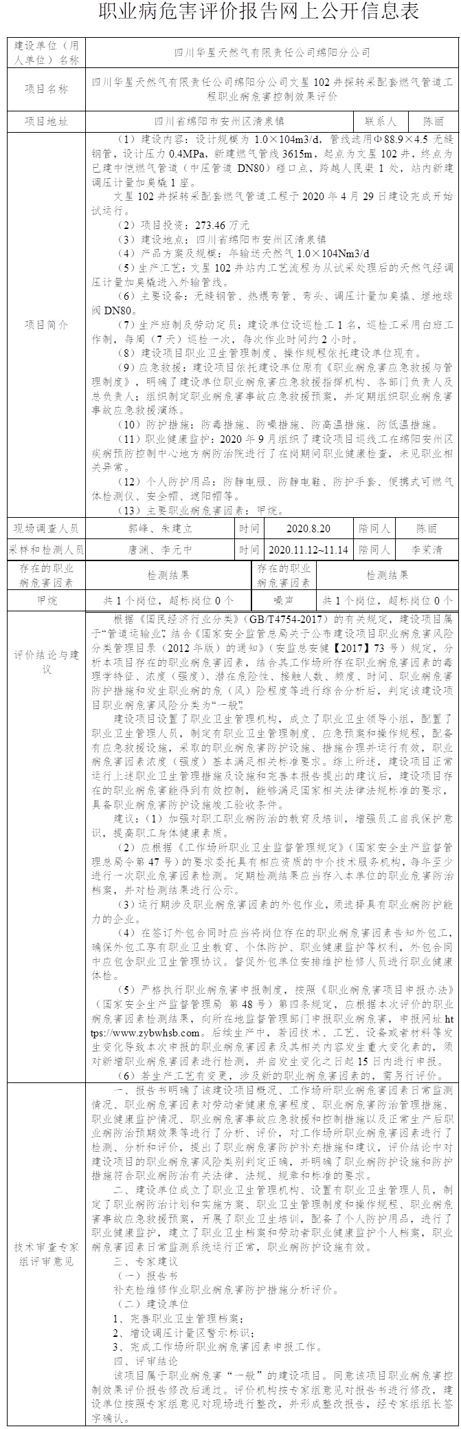 四川華星天然氣有限責任公司綿陽分公司文星102井探轉采配套燃氣管道工程職業病危害控制效果評價.jpg