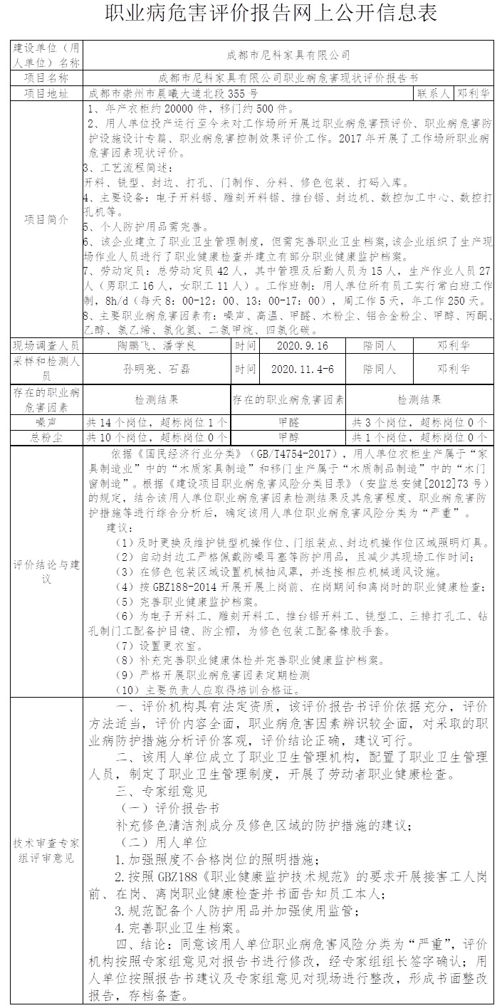 成都市尼科家具有限公司職業病危害現狀評價.jpg