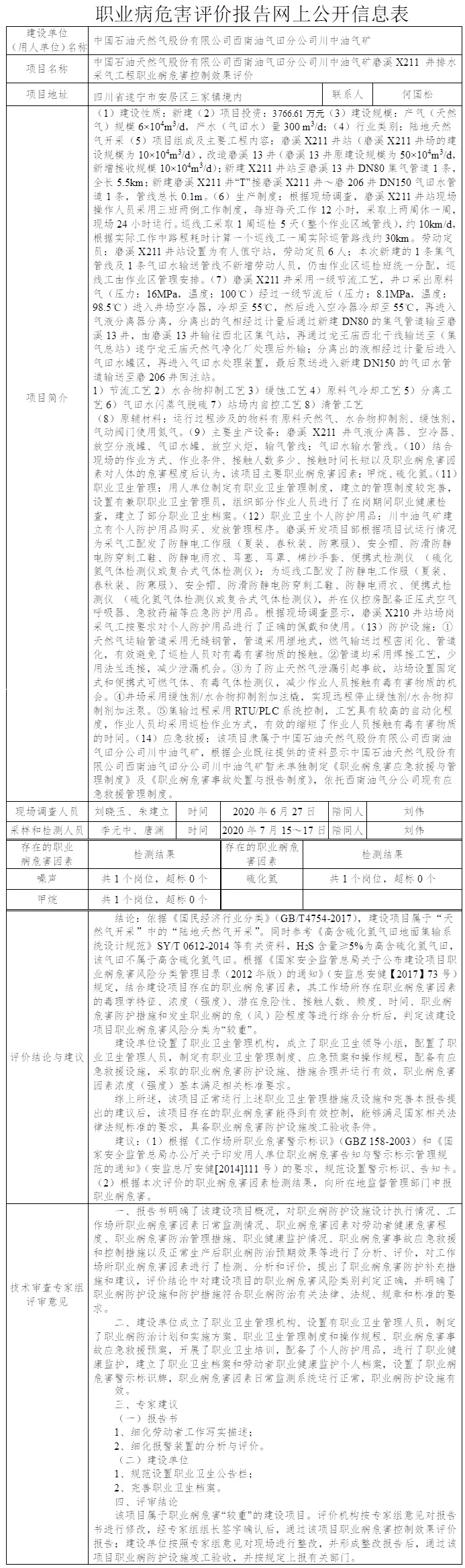 中國石油天然氣股份有限公司西南油氣田分公司川中油氣礦磨溪X211 井排水采氣工程職業病危害控制效果評價.jpg