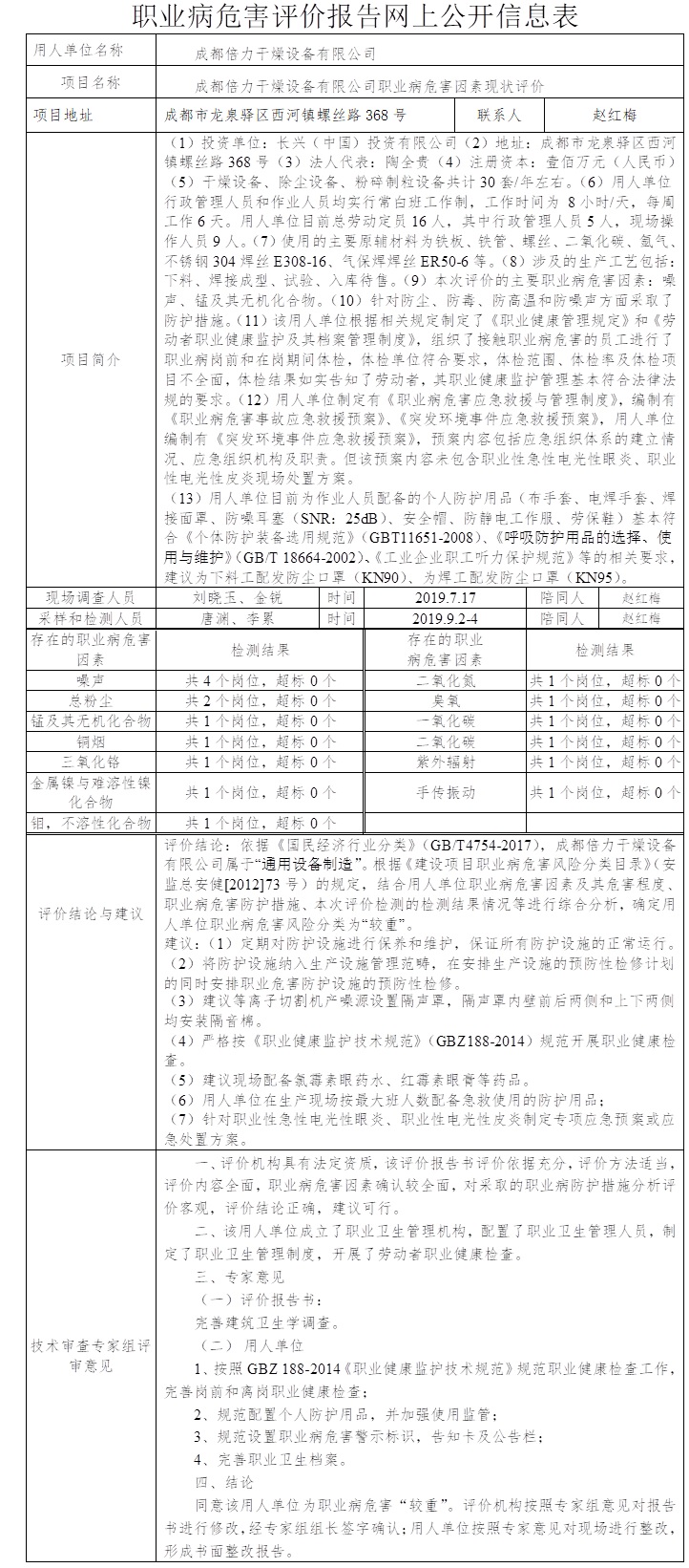 成都倍力干燥設備有限公司職業病危害因素現狀評價.jpg