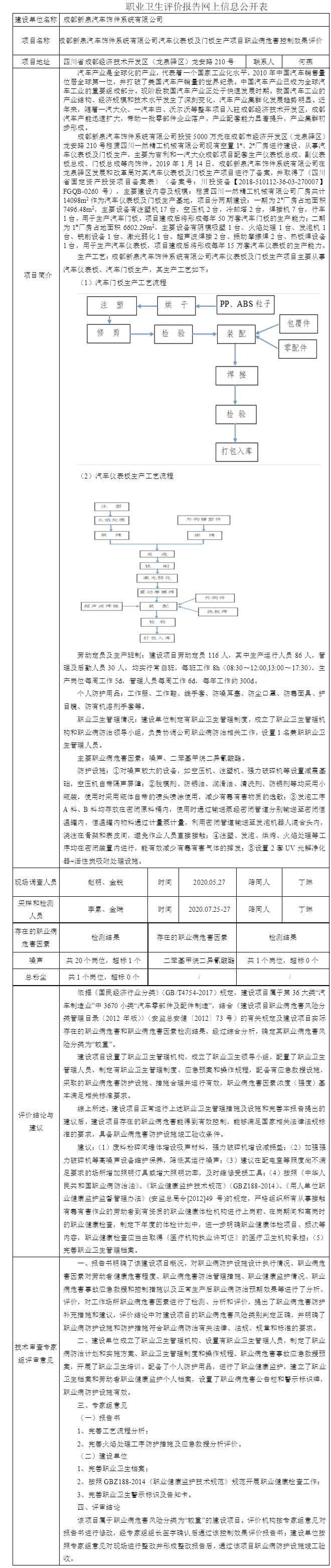 成都新泉汽車飾件系統有限公司汽車儀表板及門板生產項目職業病危害控制效果評價.jpg