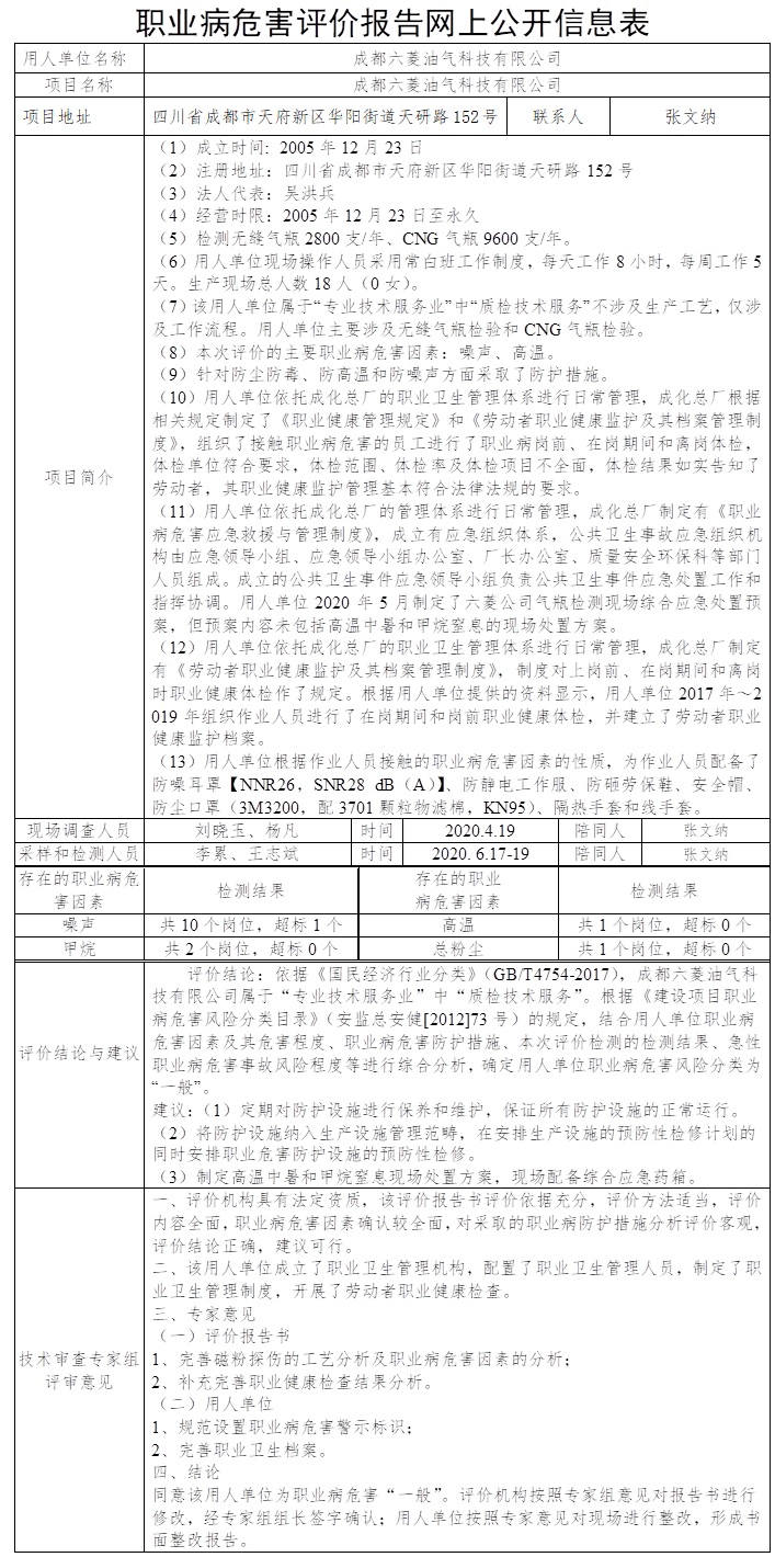 成都六菱油氣科技有限公司職業(yè)病危害現(xiàn)狀評(píng)價(jià).jpg