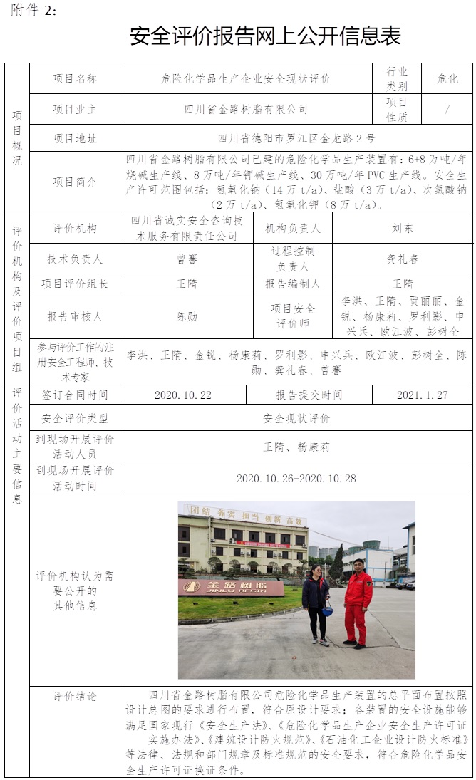 四川省金路樹脂有限公司危險化學品生產企業安全現狀評價.jpg