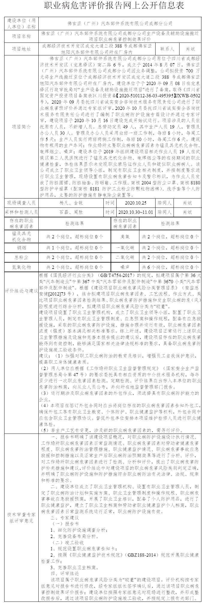 佛吉亞（廣州）汽車部件系統(tǒng)有限公司成都分公司生產(chǎn)設(shè)備及輔助設(shè)施搬遷項(xiàng)目職業(yè)病危害控制效果評(píng)價(jià).jpg