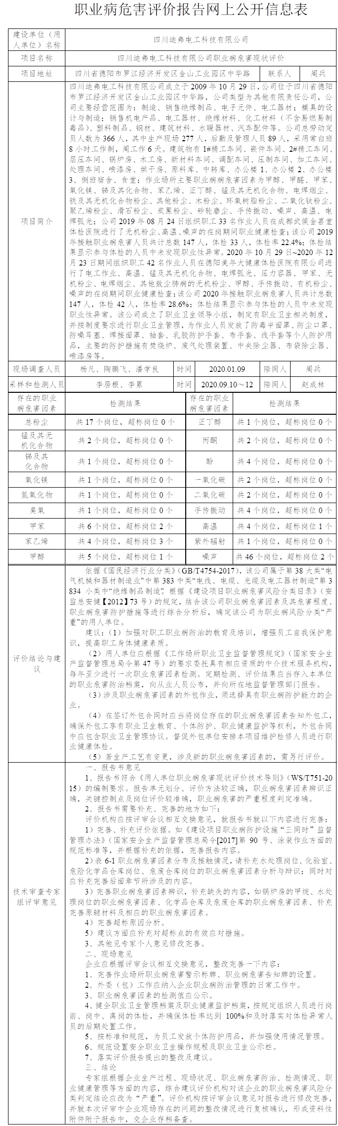 四川迪弗電工科技有限公司職業(yè)病危害現(xiàn)狀評(píng)價(jià).jpg