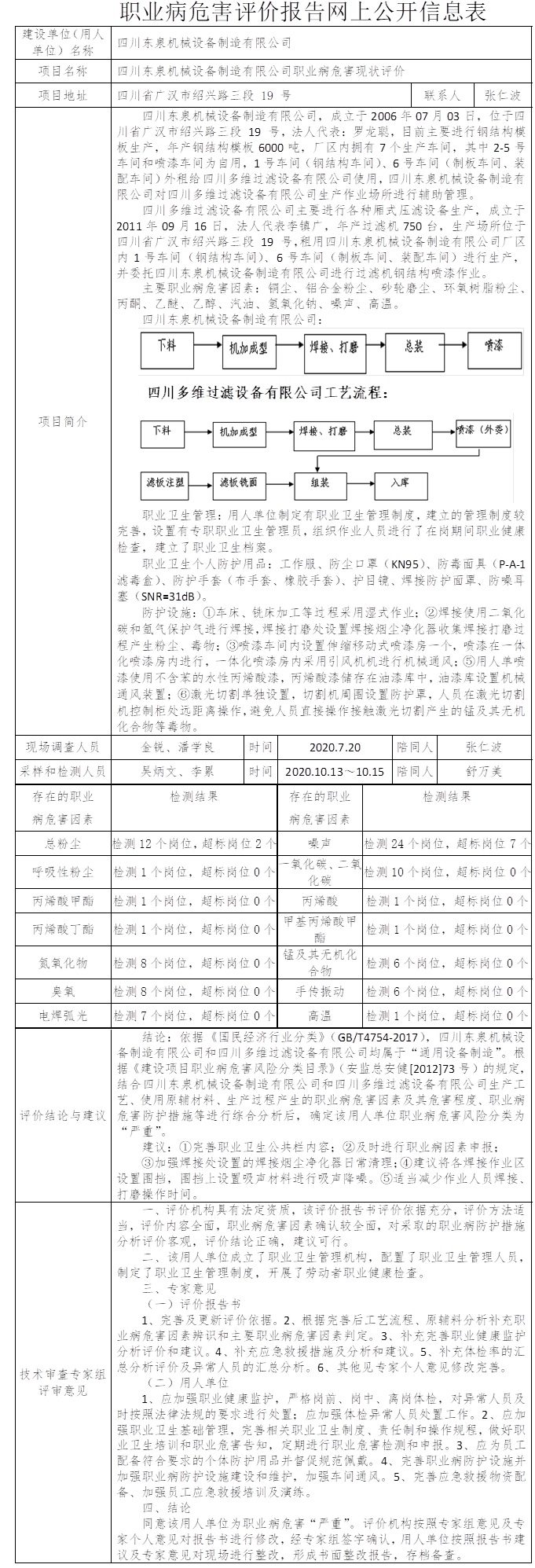 四川東泉機械設備制造有限公司職業病危害現狀評價.jpg