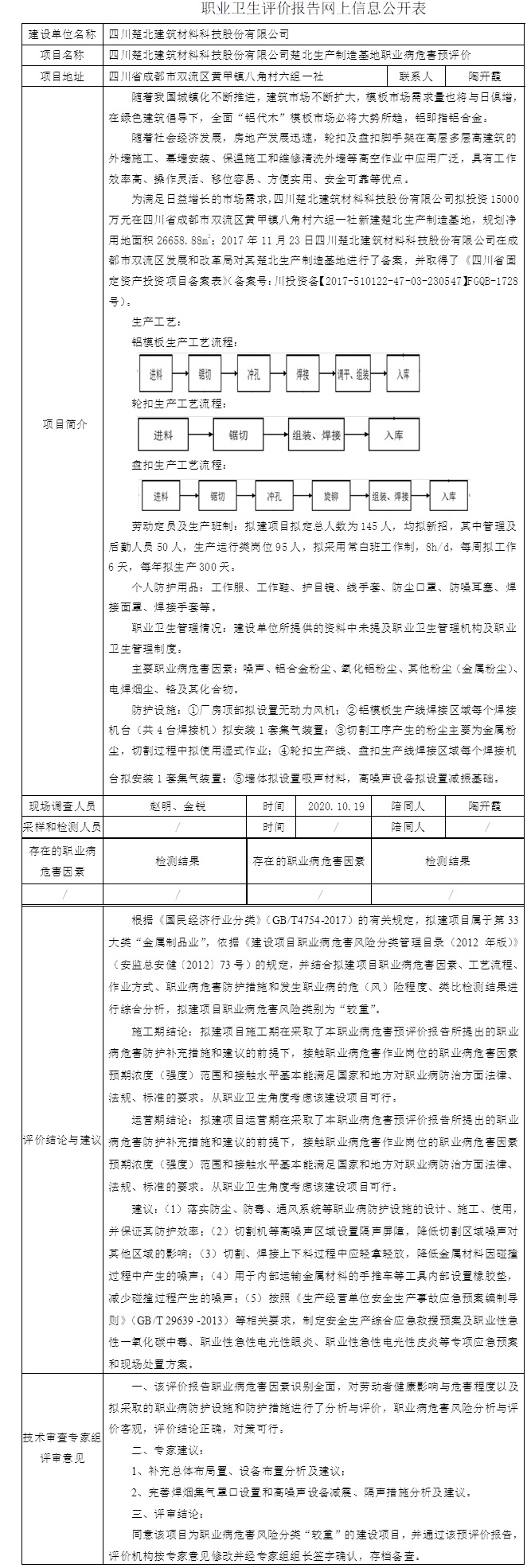 四川楚北建筑材料科技股份有限公司楚北生產制造基地職業(yè)病危害預評價.jpg