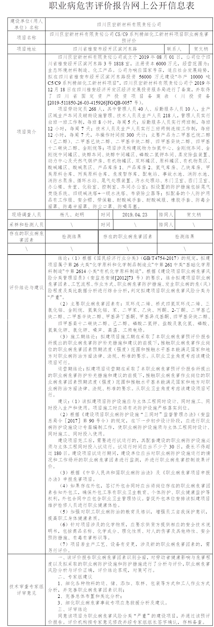 四川巨宏新材料有限責任公司C5 C9系列精細化工新材料項目職業病危害預評價.jpg