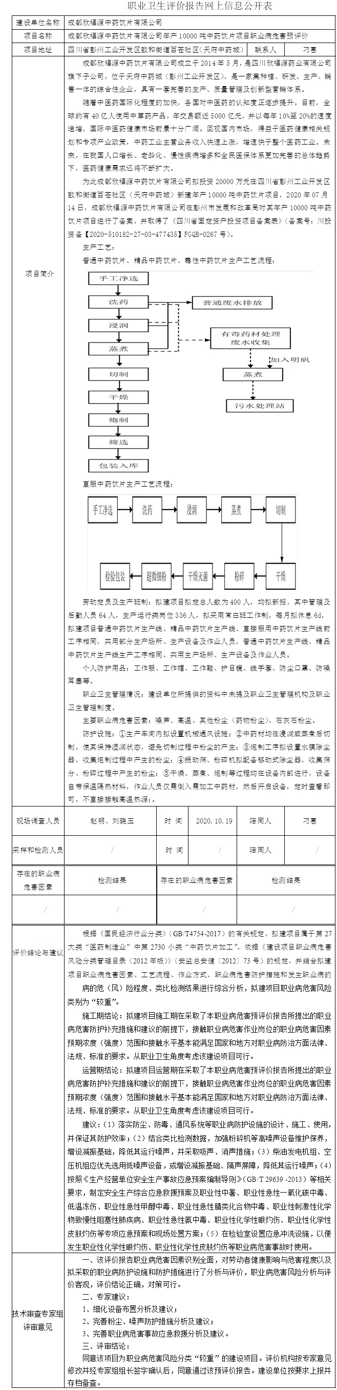 成都欣福源中藥飲片有限公司年產(chǎn)10000噸中藥飲片項(xiàng)目職業(yè)病危害預(yù)評(píng)價(jià).jpg