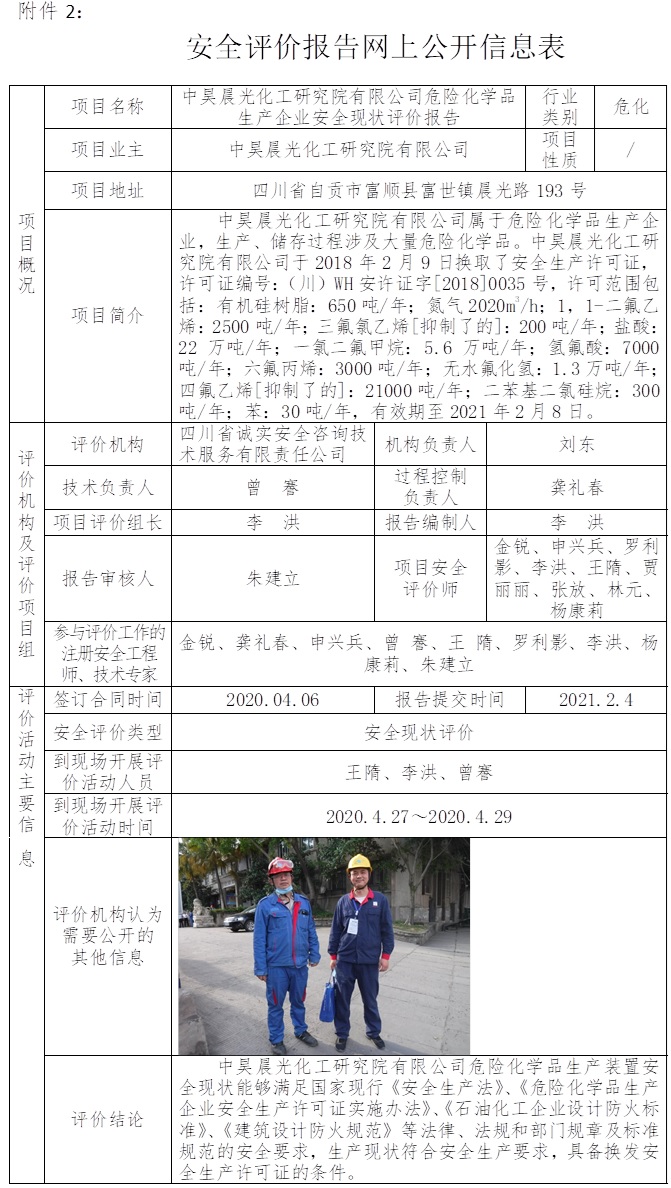 中昊晨光化工研究院有限公司危險化學品生產企業安全現狀評價.jpg