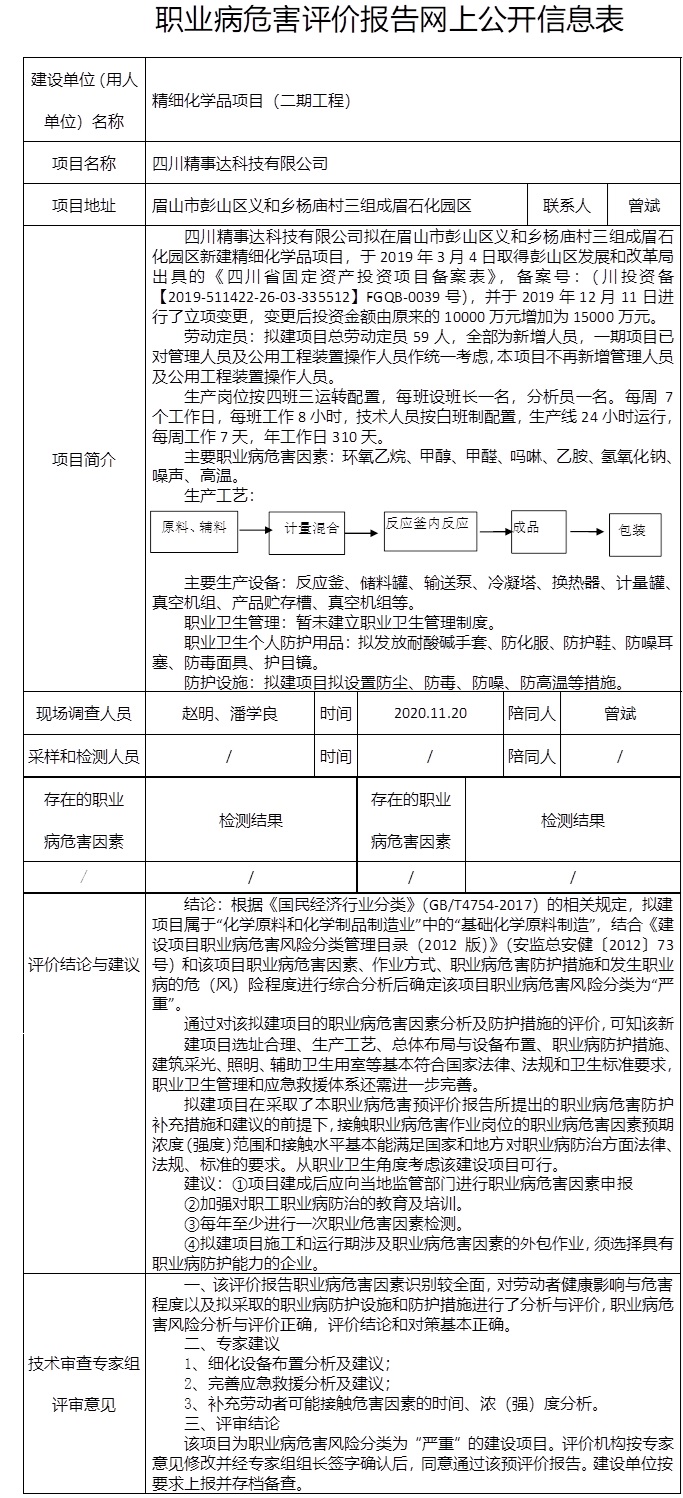 四川精事達科技有限公司精細化學品項目（二期工程）職業病危害預評價.jpg