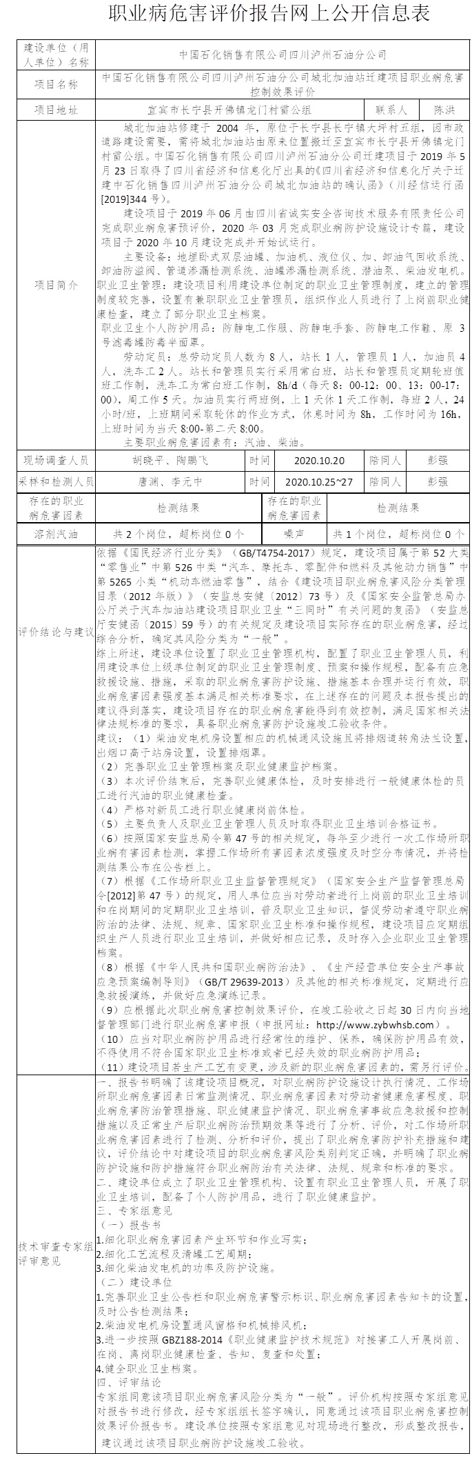 中國(guó)石化銷售有限公司四川瀘州石油分公司城北加油站遷建項(xiàng)目職業(yè)病危害控制效果評(píng)價(jià).jpg