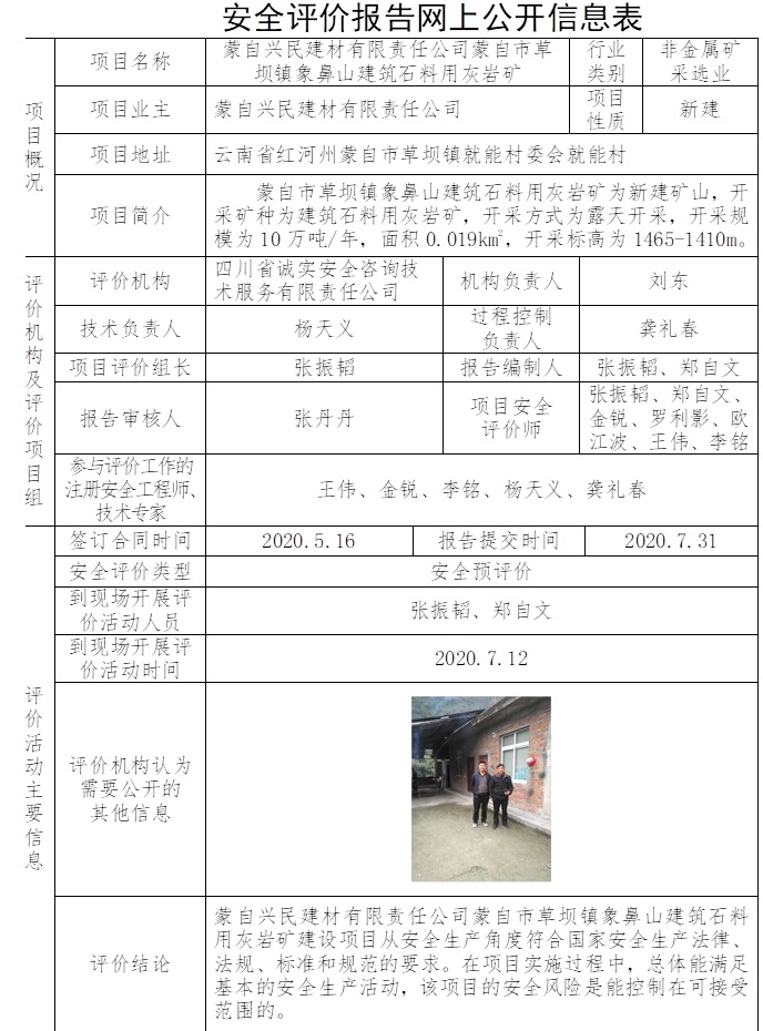 蒙自興民建材有限責任公司蒙自市草壩鎮象鼻山建筑石料用灰巖礦安全預評價.jpg