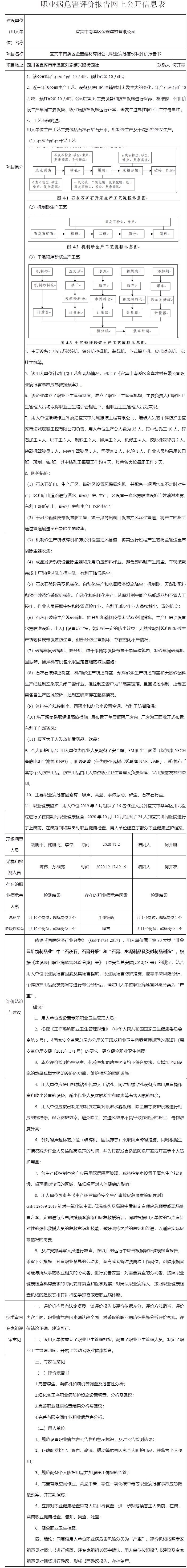 宜賓市南溪區金鑫建材有限公司職業病危害現狀評價.jpg