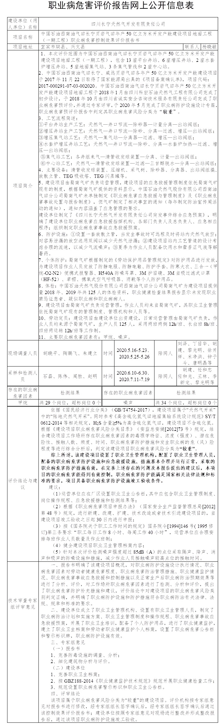 中國石油西南油氣田長寧頁巖氣田年產(chǎn)50億立方米開發(fā)產(chǎn)能建設(shè)項(xiàng)目地面工程（一期工程）職業(yè)病危害控制效果評價(jià).jpg