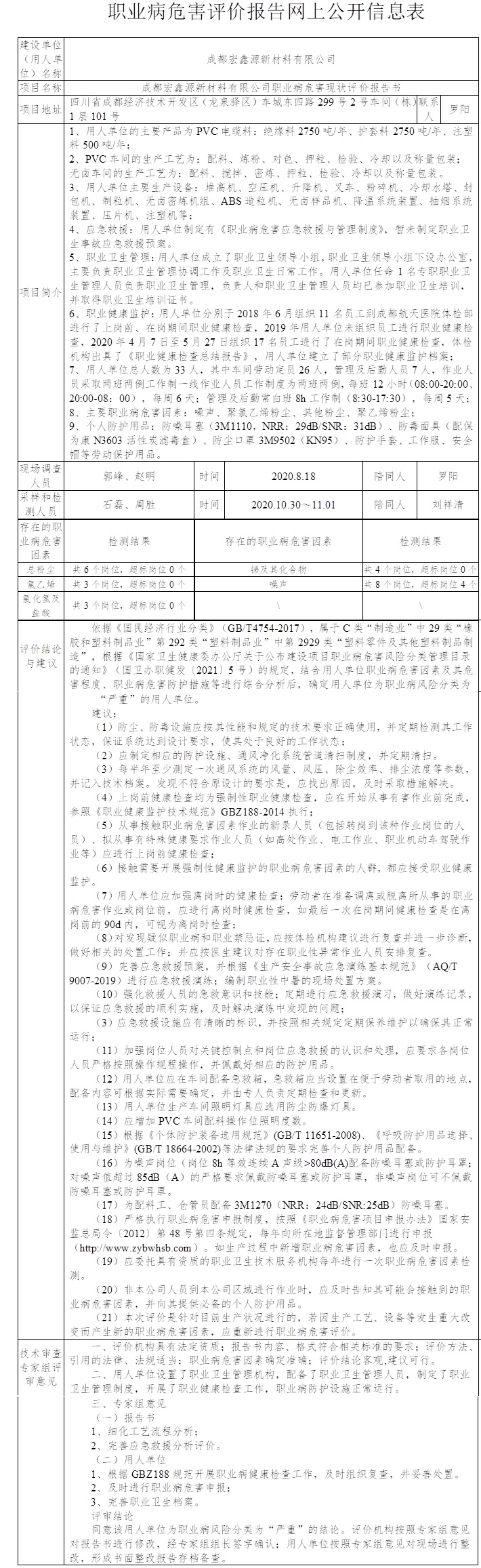 成都宏鑫源新材料有限公司職業病危害現狀評價.jpg
