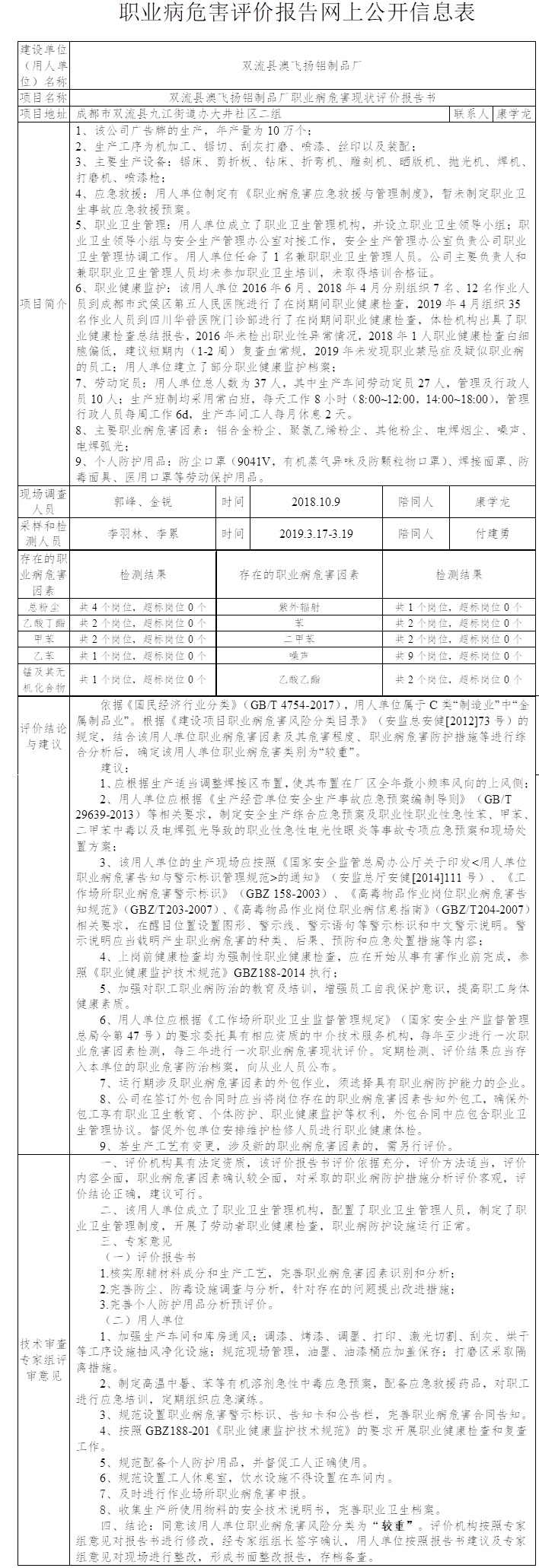 雙流縣澳飛揚鋁制品廠職業病危害現狀評價.jpg