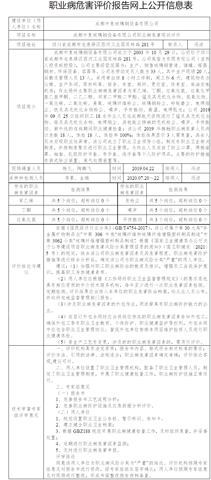 成都中復玻璃鋼設備有限公司職業病危害現狀評價.jpg