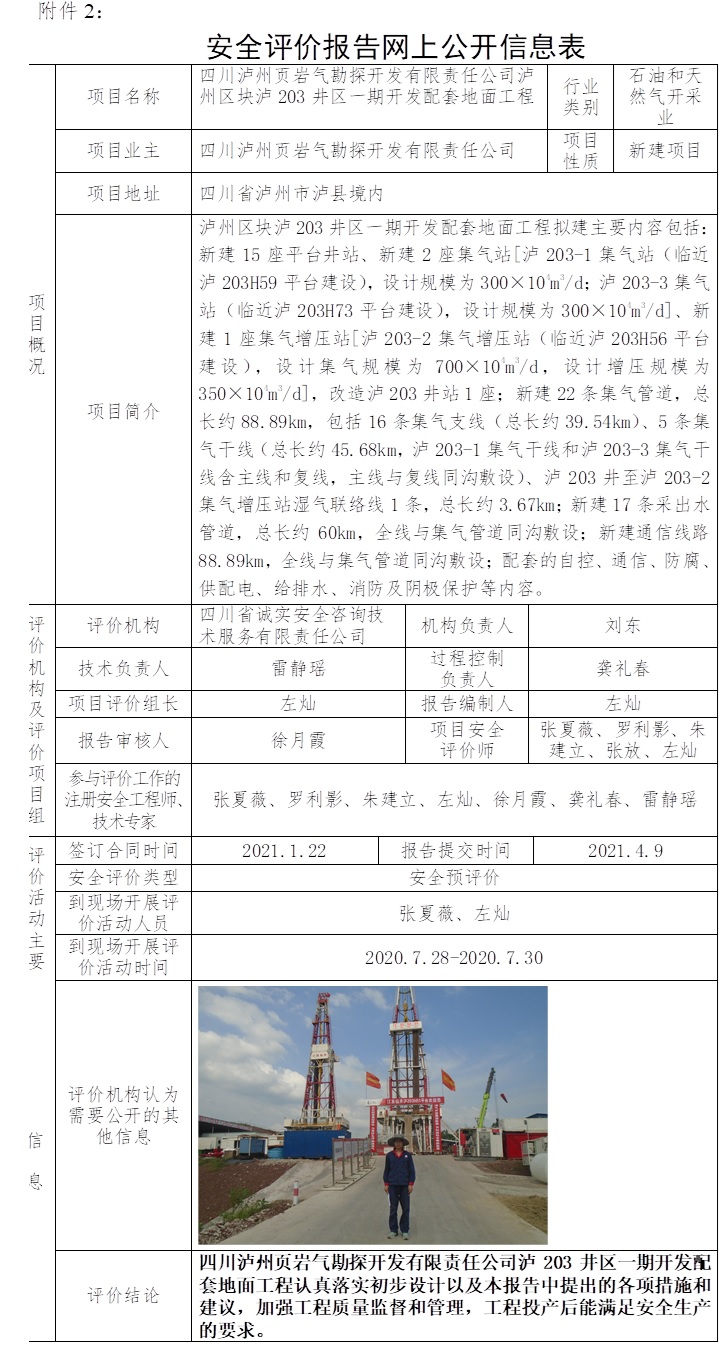 四川瀘州頁巖氣勘探開發有限責任公司瀘州區塊瀘203井區一期開發配套地面工程安全預評價.jpg