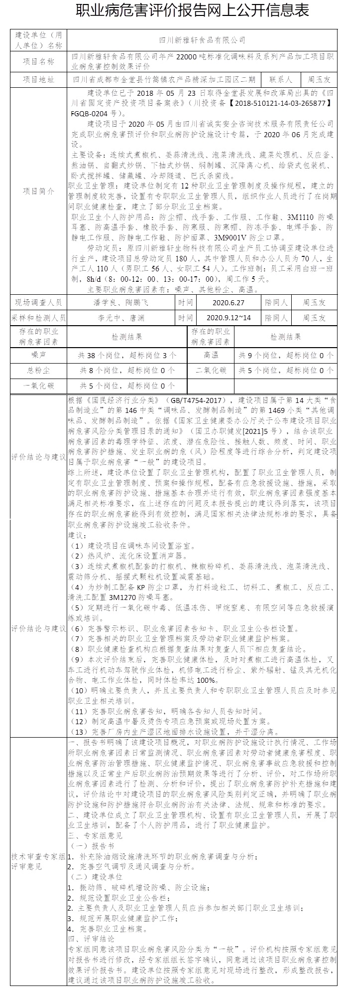 四川新雅軒食品有限公司年產(chǎn)22000噸標(biāo)準(zhǔn)化調(diào)味料及系列產(chǎn)品加工項(xiàng)目職業(yè)病危害控制效果評(píng)價(jià).jpg