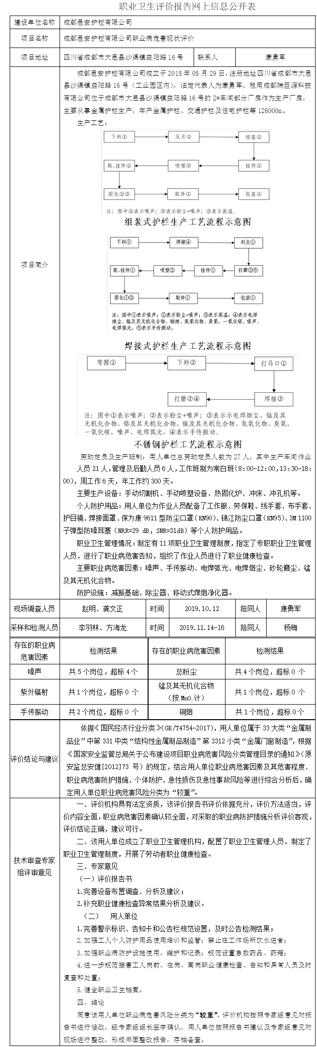 成都邑安護欄有限公司職業病危害現狀評價.jpg