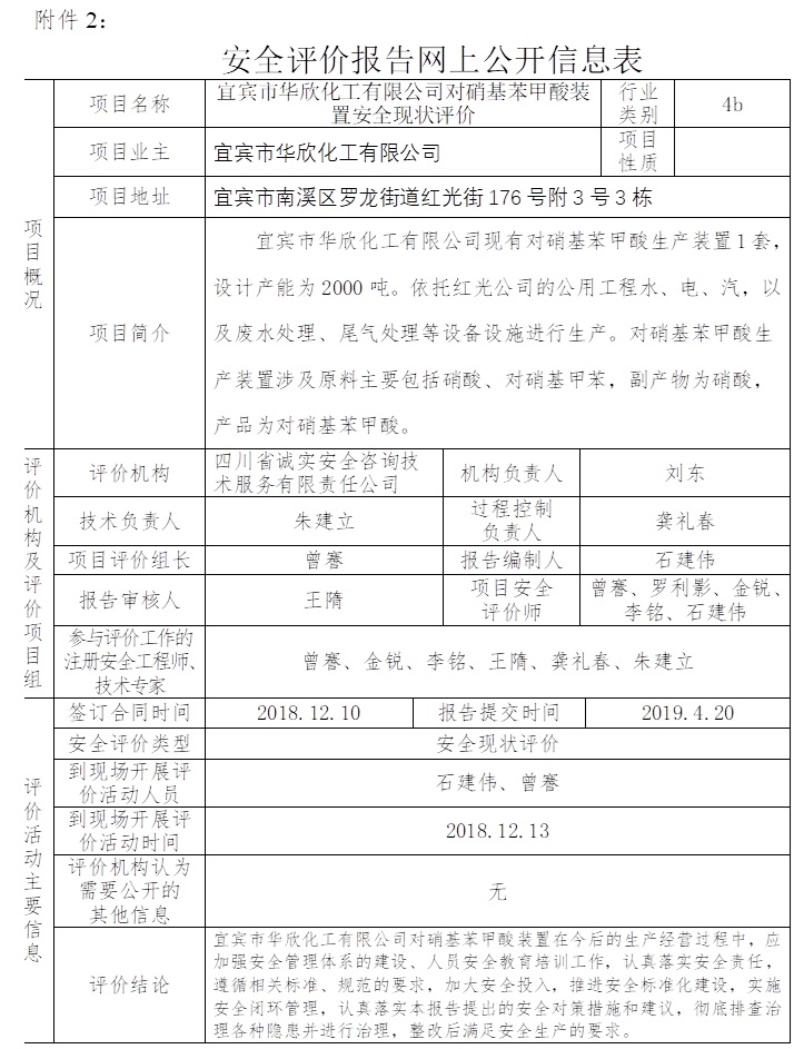 宜賓市華欣化工有限公司對(duì)硝基苯甲酸裝置安全現(xiàn)狀評(píng)價(jià).jpg