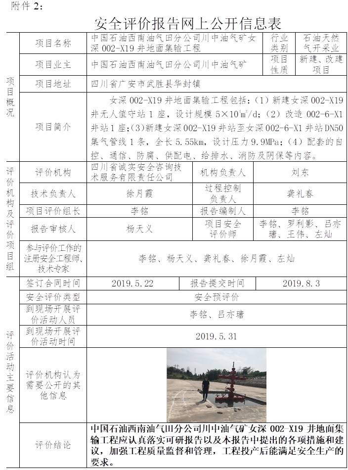 中國石油西南油氣田分公司川中油氣礦女深002-X19井地面集輸工程安全預評價.jpg