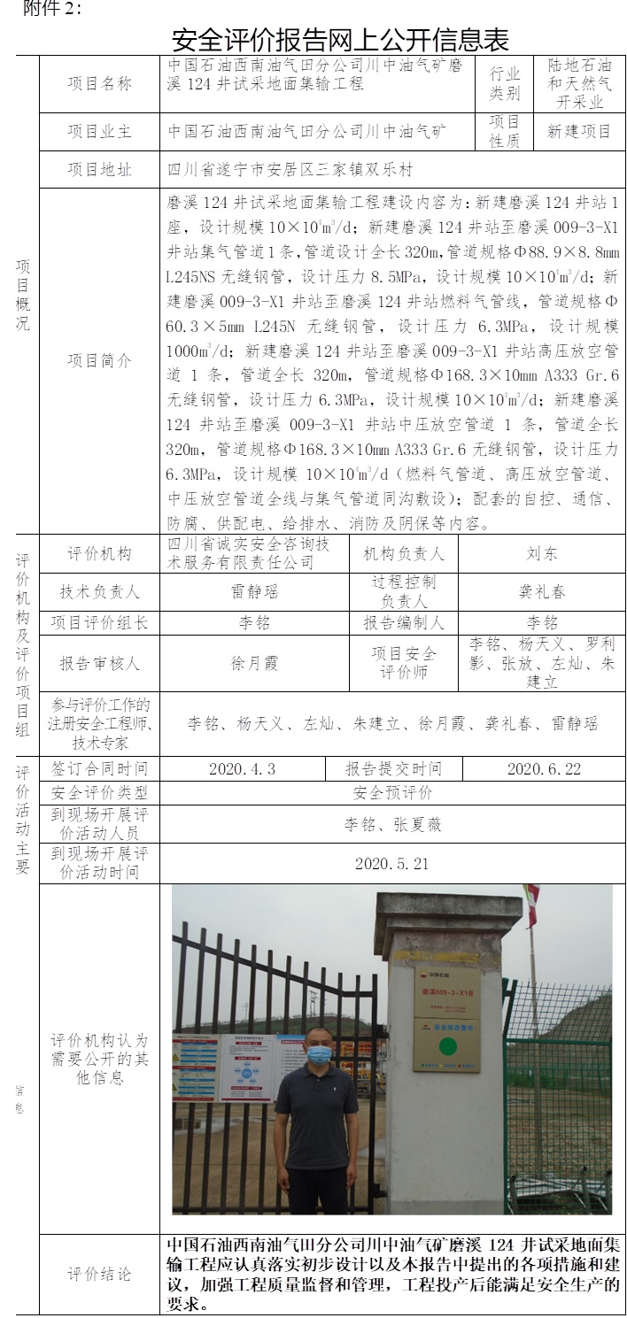 中國石油西南油氣田分公司川中油氣礦磨溪124井試采地面集輸工程安全預評價.jpg