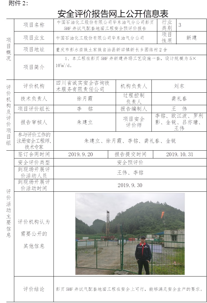 中國石油化工股份有限公司華東油氣分公司彭頁5HF井試氣配套地面工程安全預評價.jpg