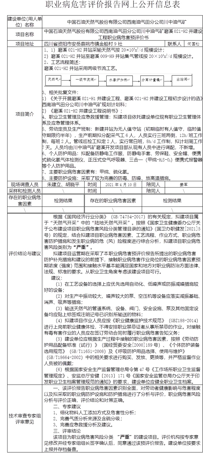 中國石油天然氣股份有限公司西南油氣田分公司川中油氣礦磨溪021-H2井建設工程職業病危害預評價.jpg
