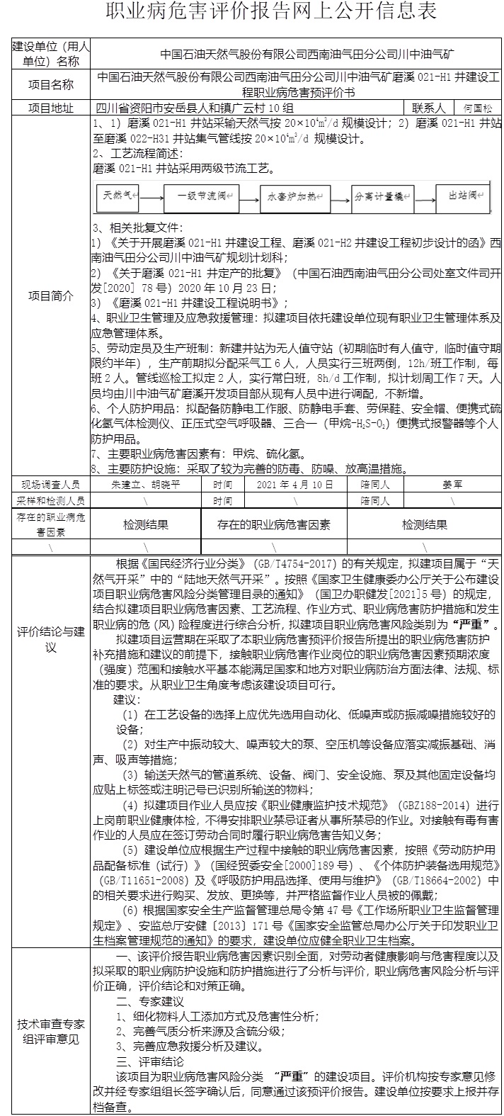 中國石油天然氣股份有限公司西南油氣田分公司川中油氣礦磨溪021-H1井建設工程職業病危害預評價.jpg