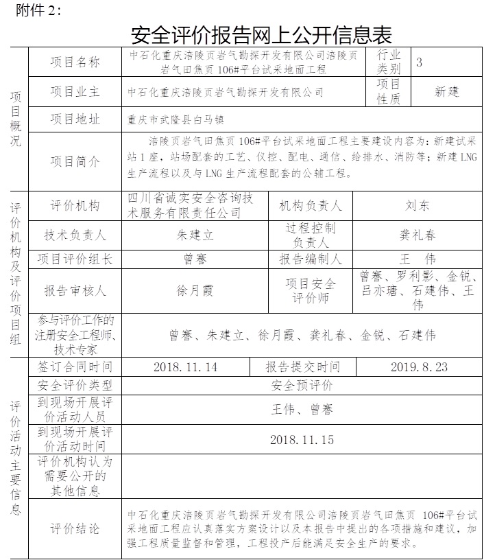 中石化重慶涪陵頁巖氣勘探開發有限公司涪陵頁巖氣田焦頁106#平臺試采地面工程安全預評價.jpg