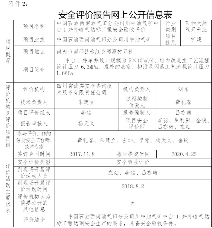 中國石油西南油氣田分公司川中油氣礦中臺1井外輸氣達標(biāo)工程安全驗收評價.jpg
