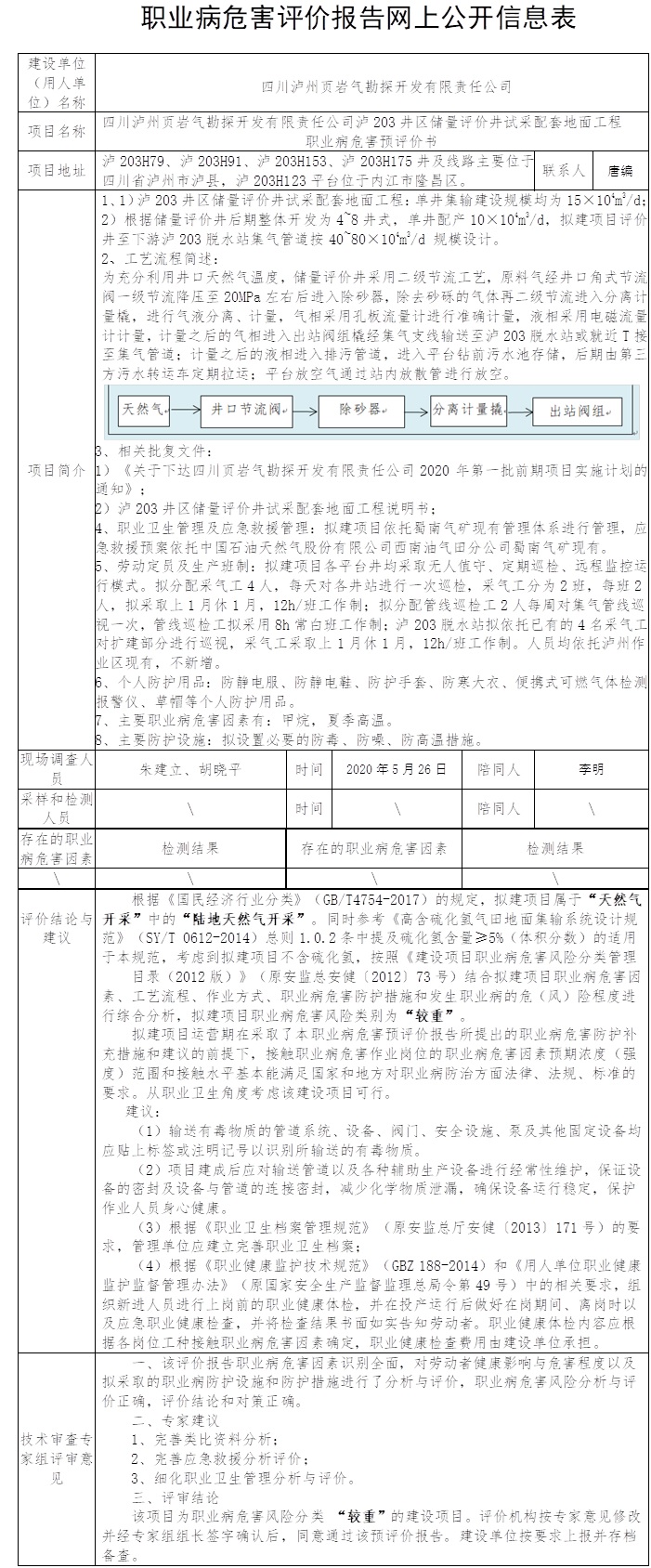 四川瀘州頁巖氣勘探開發(fā)有限責任公司瀘203井區(qū)儲量評價井試采配套地面工程職業(yè)病危害預評價.jpg