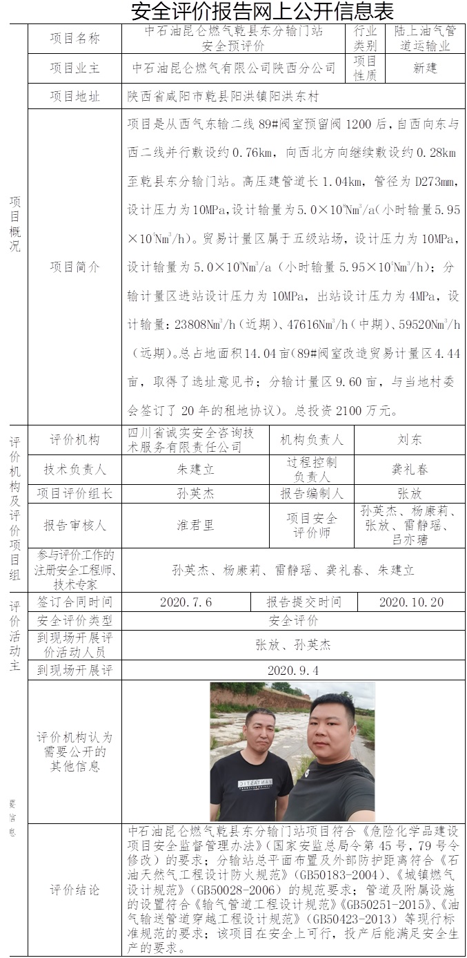 中石油昆侖燃氣乾縣東分輸門站安全預評價.jpg