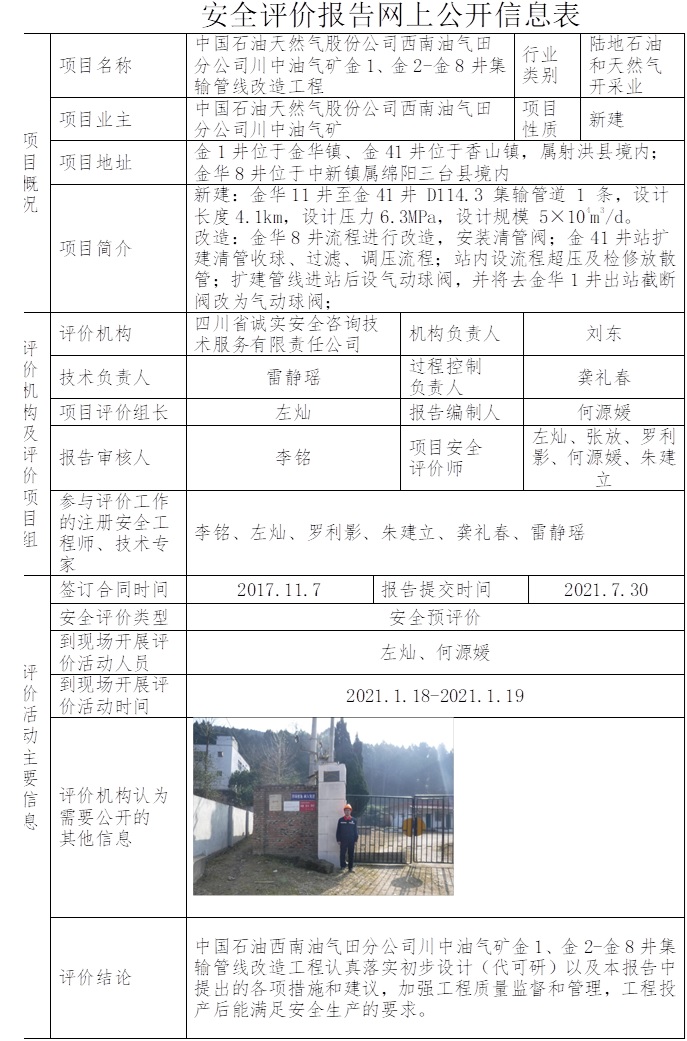 中國石油天然氣股份公司西南油氣田分公司川中油氣礦金1、金2-金8井集輸管線改造工程安全預評價.jpg